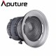 FRESNEL MOUNT APUTURE 